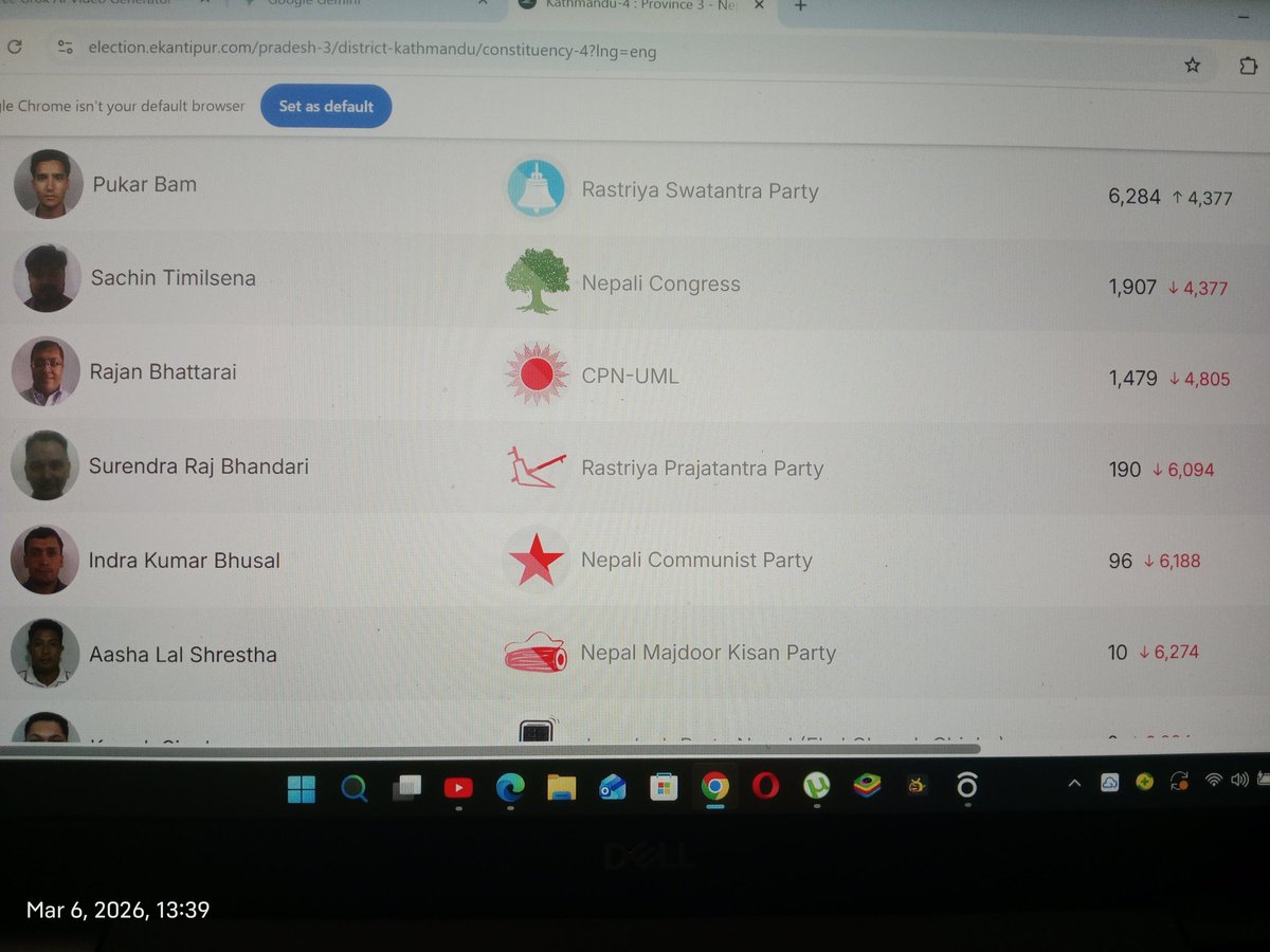 काठमाण्डोै-०४