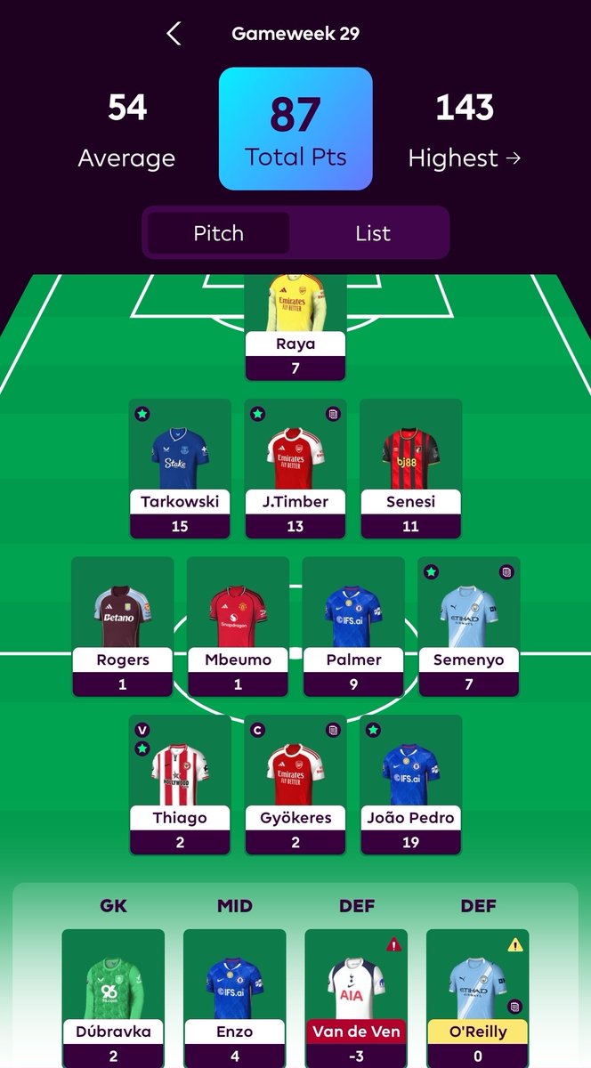 FPL Clare tweet media