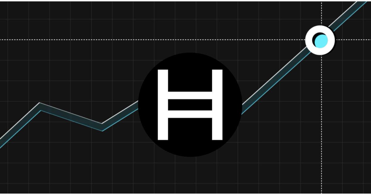 Altcoin Buzz tweet media