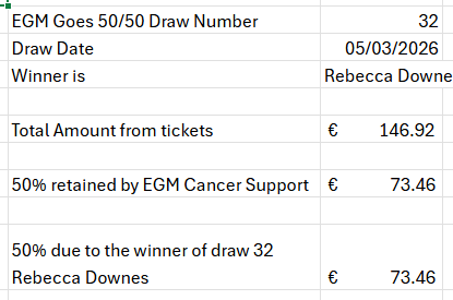 EGM Cancer Support tweet media