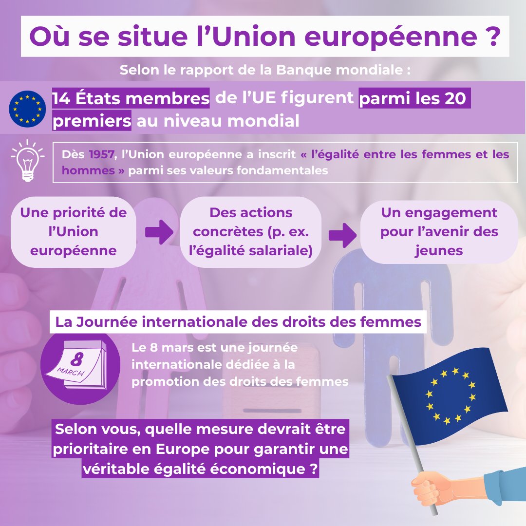 Europe Direct Pau tweet media