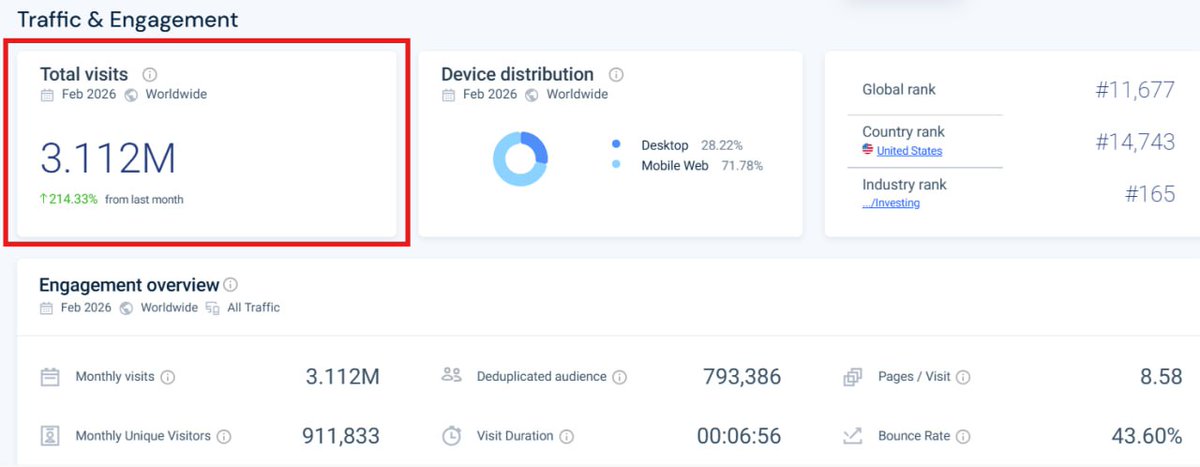 Eternal AI tweet media