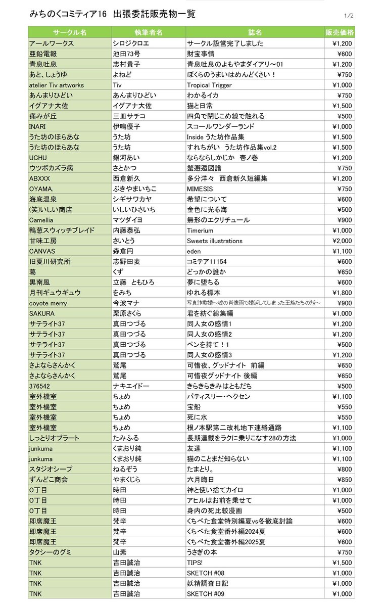 コミティア実行委員会 tweet media