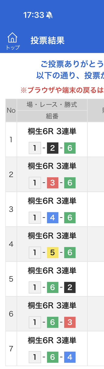 競艇予想屋　禅-zen tweet media