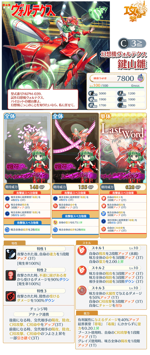 キャラクター紹介】 「YKPM-039 スカート付きの厄神」エピックおいのり