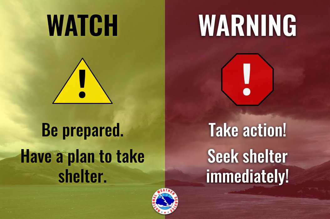 NWSMemphis's tweet photo. #ARSWAW2026

WATCH means be prepared and have a plan to take shelter. ⚠️

WARNING means take action now and seek shelter immediately. 🚨 https://t.co/UljxAZlE0v