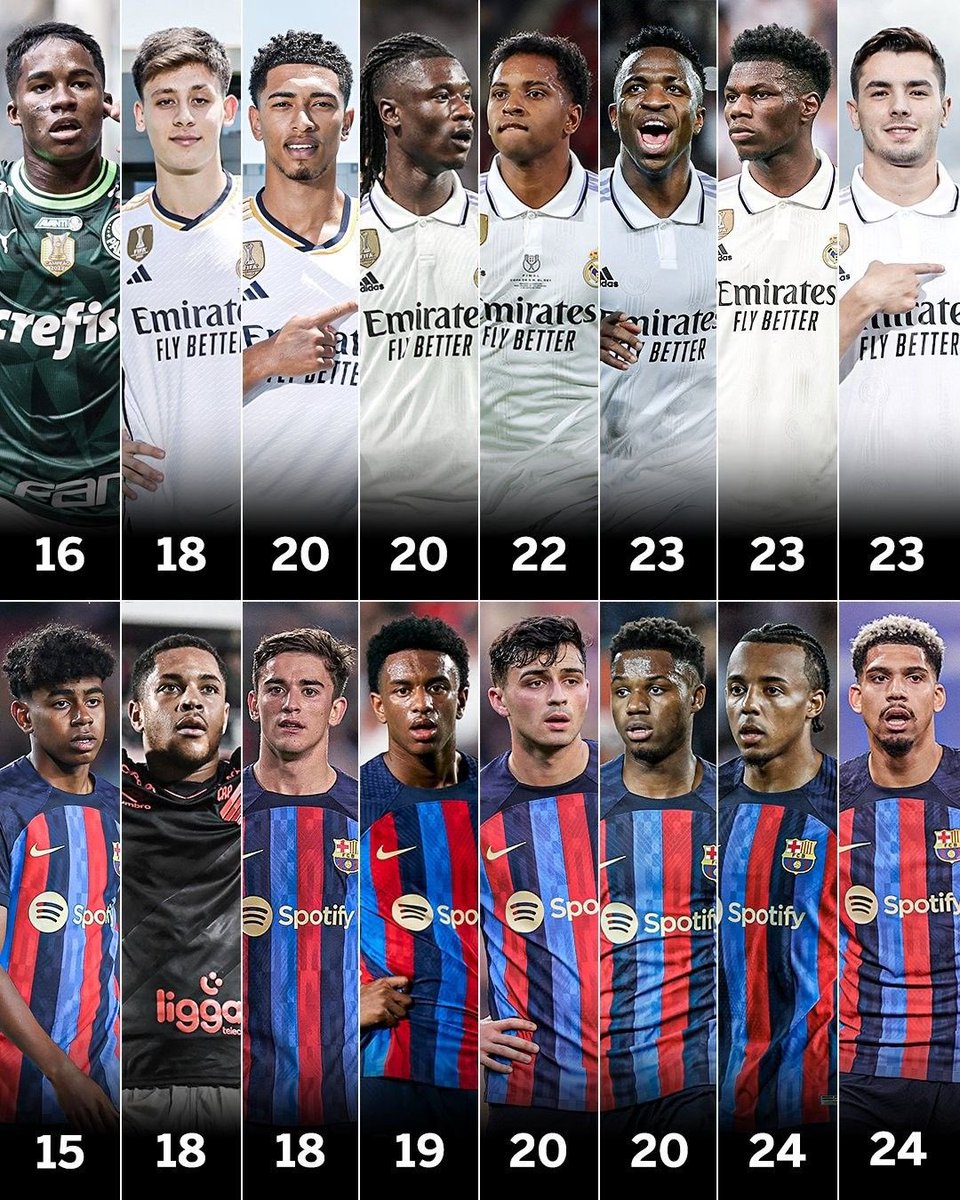 Who is winning this debate; La masia or Perez FC ?