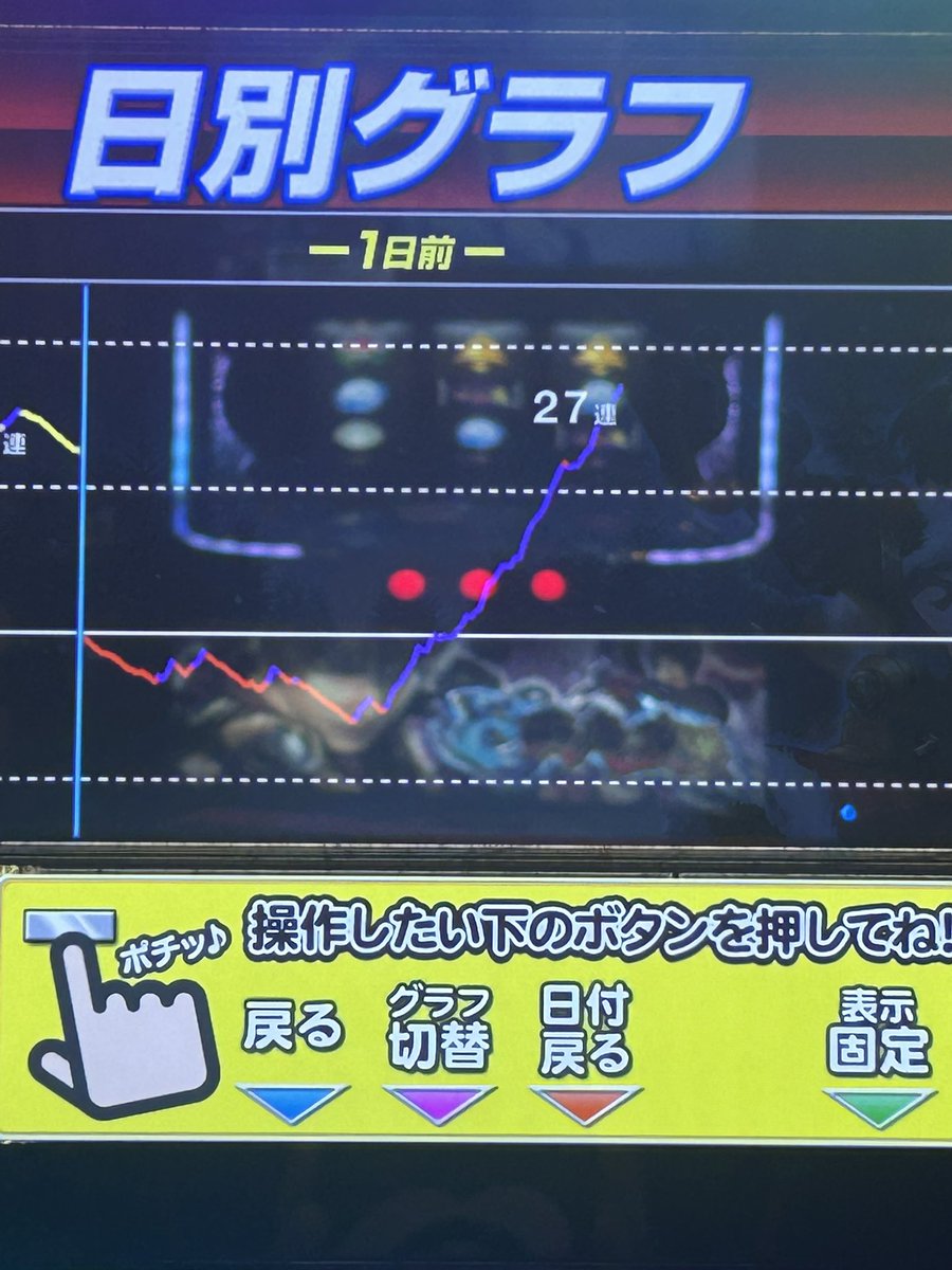あぽろ TFT tweet media