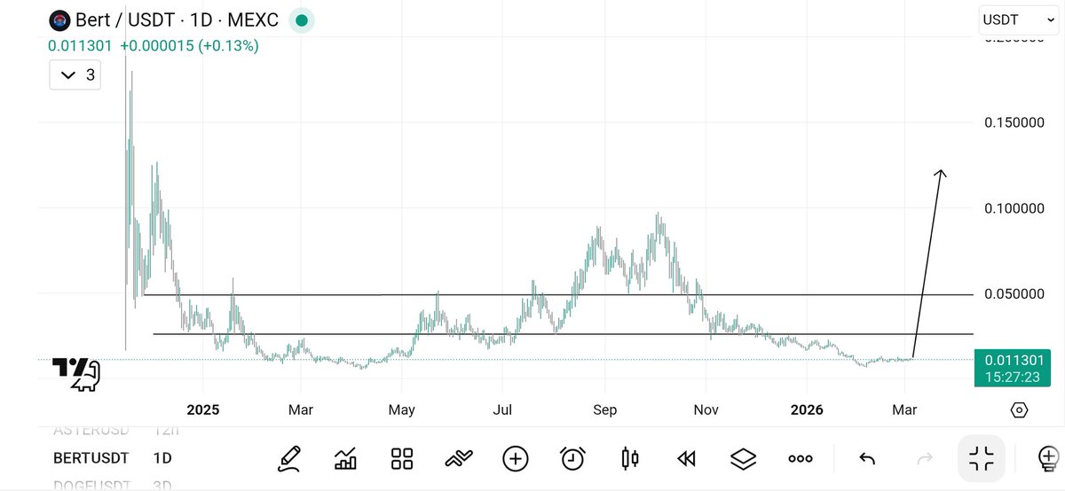 CryptoAM tweet media