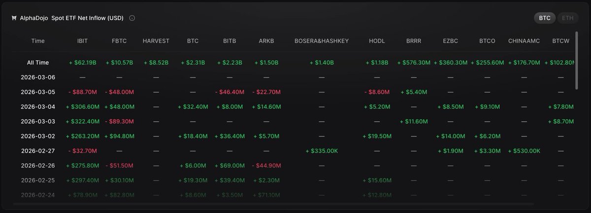 AlphaDōjō tweet media
