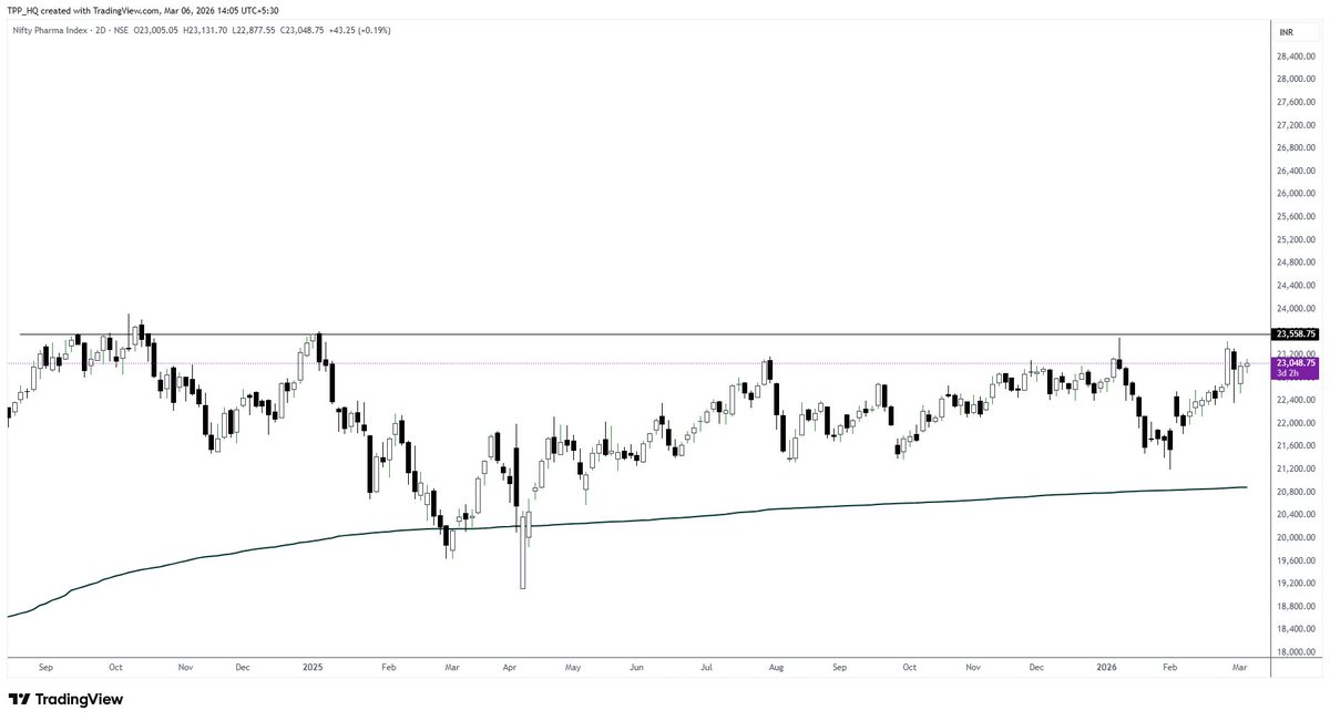 The Planetary Profits tweet media