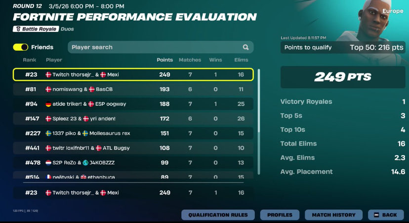 Thorsejr Daily updates 🥀 tweet media