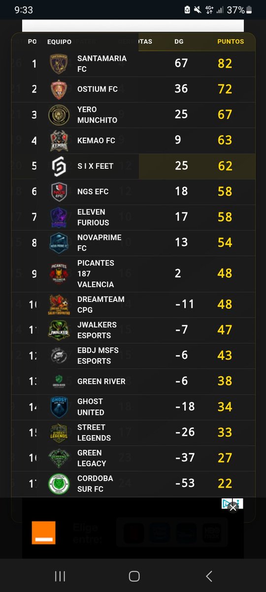 Castiglia tweet media