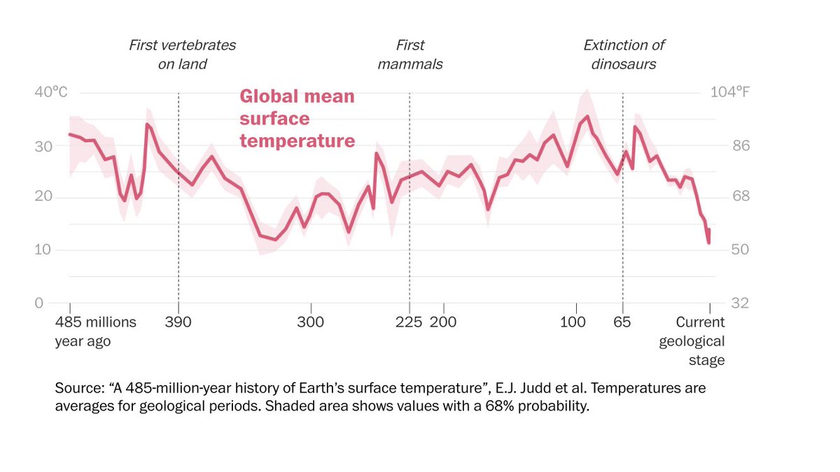 Vance Alexander PhD tweet media