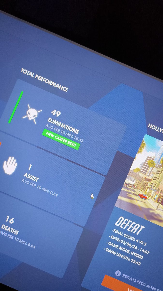 Dropping almost 50 and still losing is not for the weak