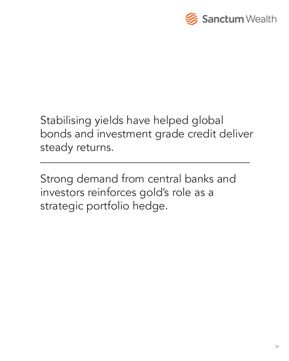 sanctum_wealth's tweet photo. February reflected a global economy that continues to grow, though not always at the same pace. The United States remains resilient, Europe is gradually stabilising, and Asia continues to drive momentum in global growth. Markets are adjusting to this environment with broader equity participation, stabilising bond yields and renewed interest in real assets.

Rather than one dominant theme, investors are navigating a more balanced landscape where selectivity, diversification and long-term positioning are becoming increasingly important.

Read More: https://t.co/G9fWlEZ0WJ

#SanctumView #SanctumWealth #WealthManagement