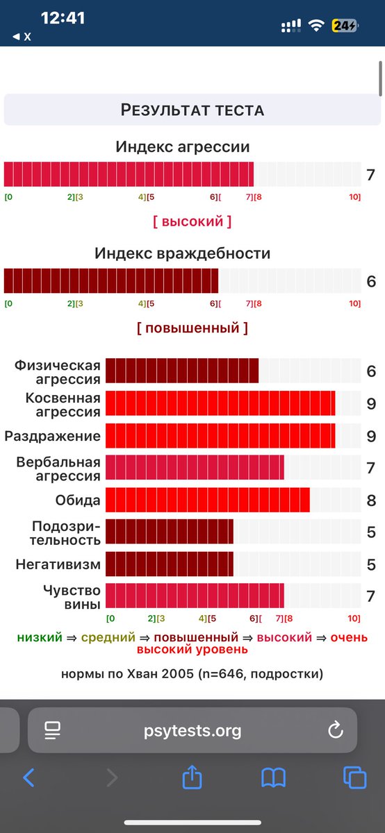 мяша дрёмина tweet media