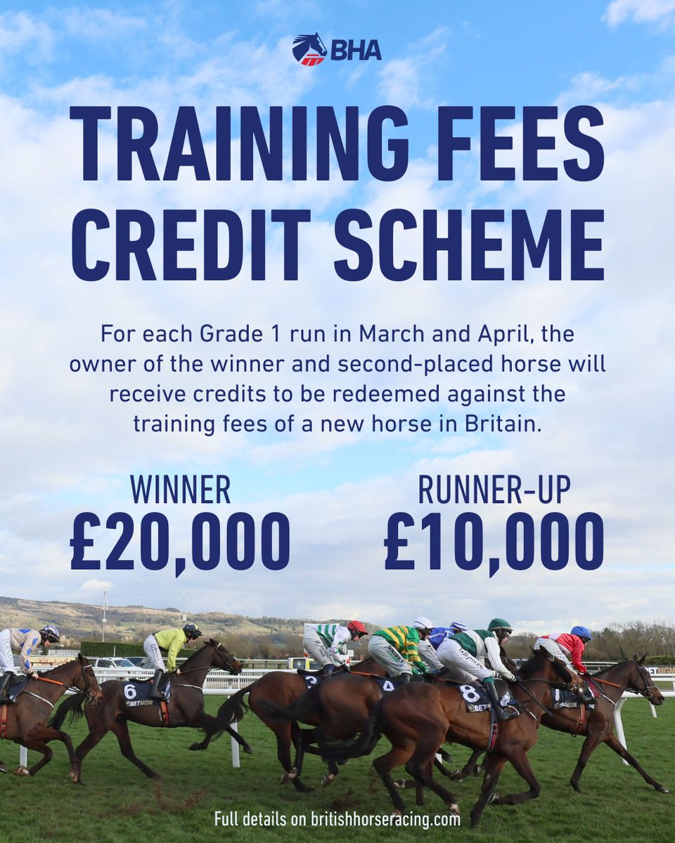 British Horseracing Authority tweet media