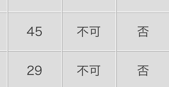 ぜるち tweet media