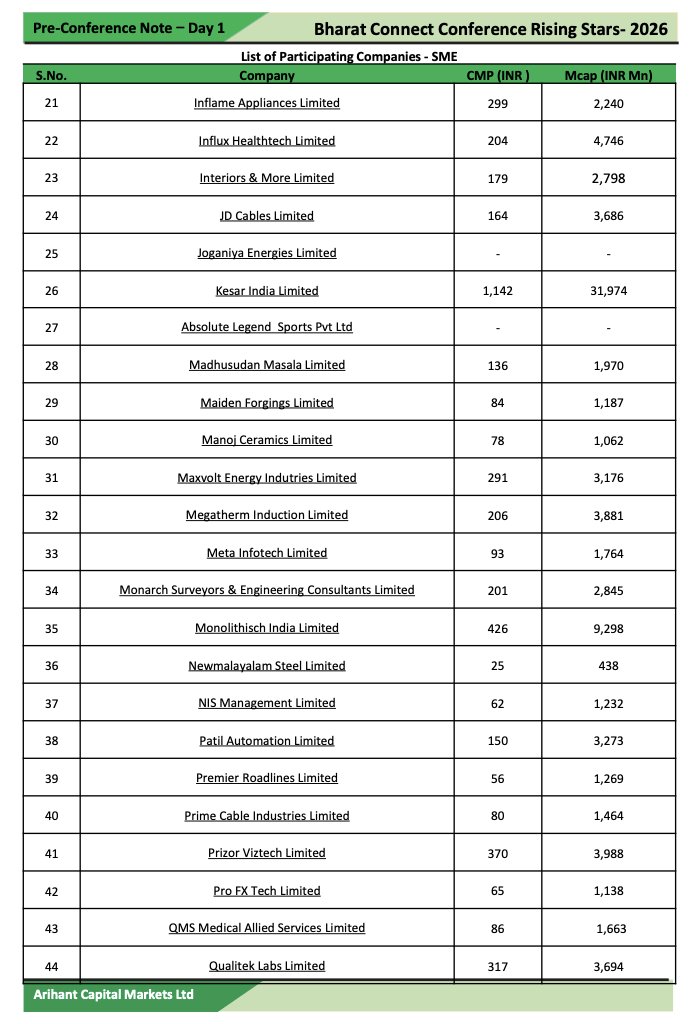 Pulse Of Profit tweet media