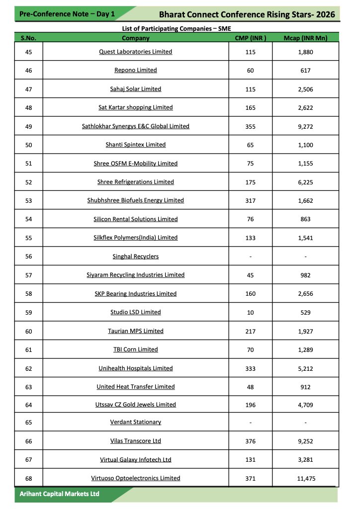 Pulse Of Profit tweet media