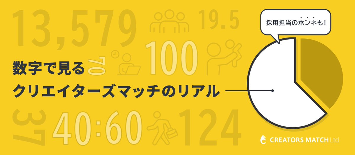 株式会社クリエイターズマッチ tweet media