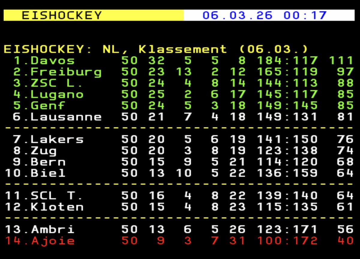 Genève-Servette HC tweet media