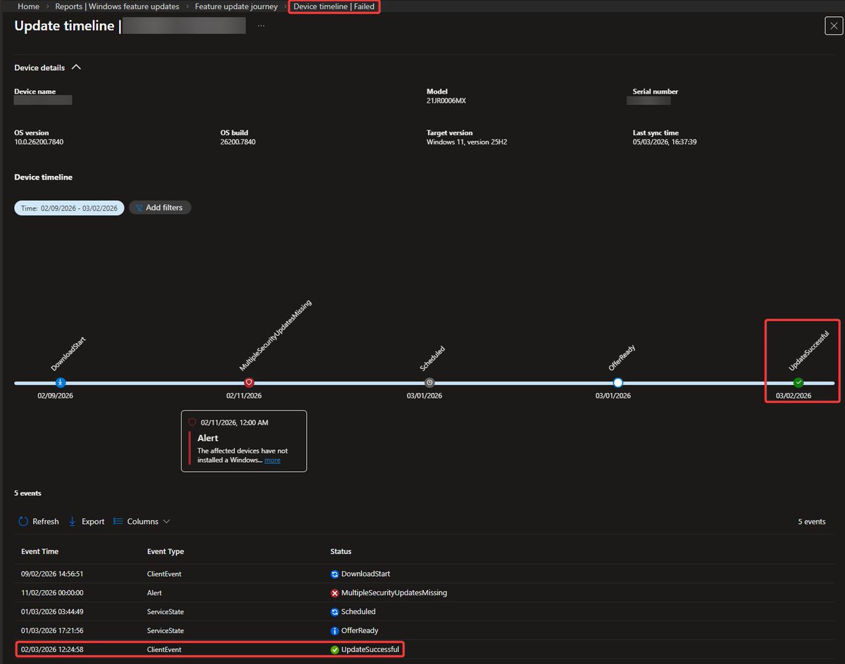 Peter Klapwijk | MVP tweet media