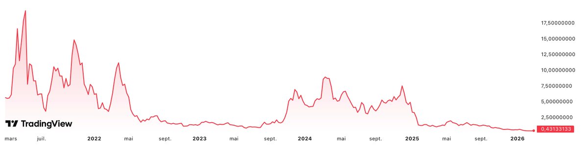 StackinSat_FR tweet media