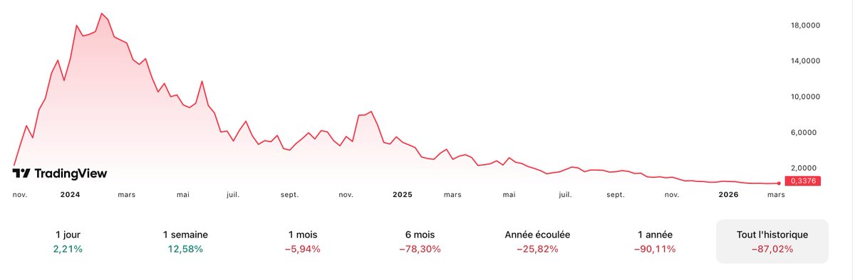 StackinSat_FR tweet media