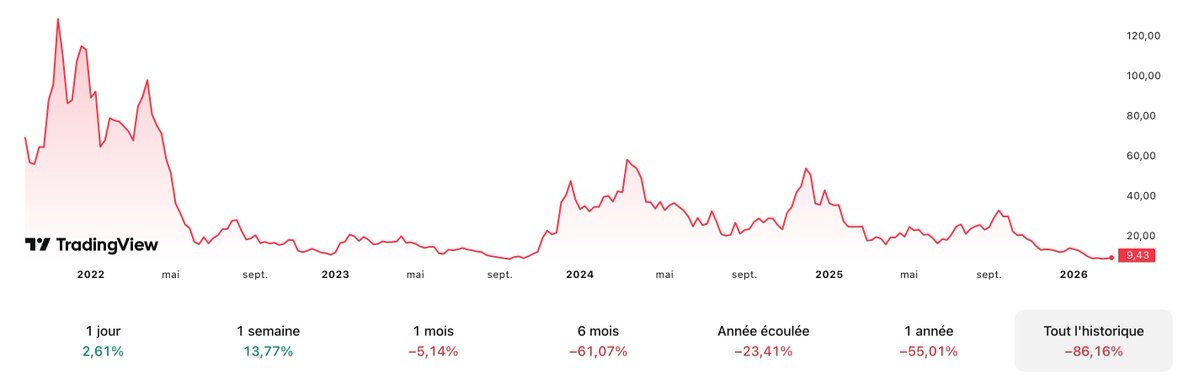 StackinSat_FR tweet media
