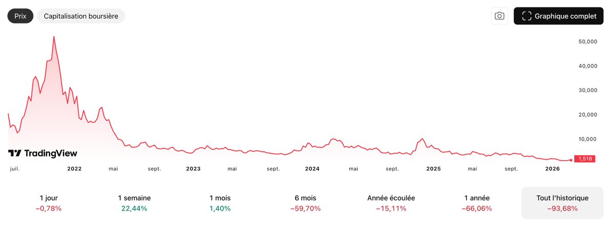 StackinSat_FR tweet media