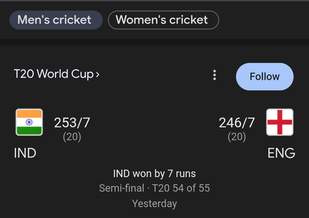 humanbotcrypto's tweet photo. India won semi finals against England yesterday,

but being an Indian myself, i honestly don't think
> Rohit Sharma, Virat Kohli and MS Dhoni's PR team will let India win without them in finals

if you think the same, there's currently a 2.28x opportunity to bet New Zealand on @yososocial

Yoso is a new prediction market experimenting with daily, region focused prediction pools and derivative markets built around existing Polymarket markets

currently invite-only alpha, try getting codes to get onboarded with some free credits