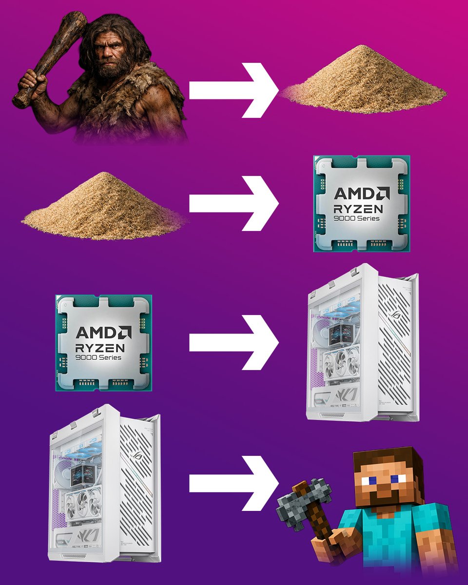 asusrogde's tweet image. Seht ihr doch auch so, oder? 😅

#GamingMemes #GamingPC #GamerLife