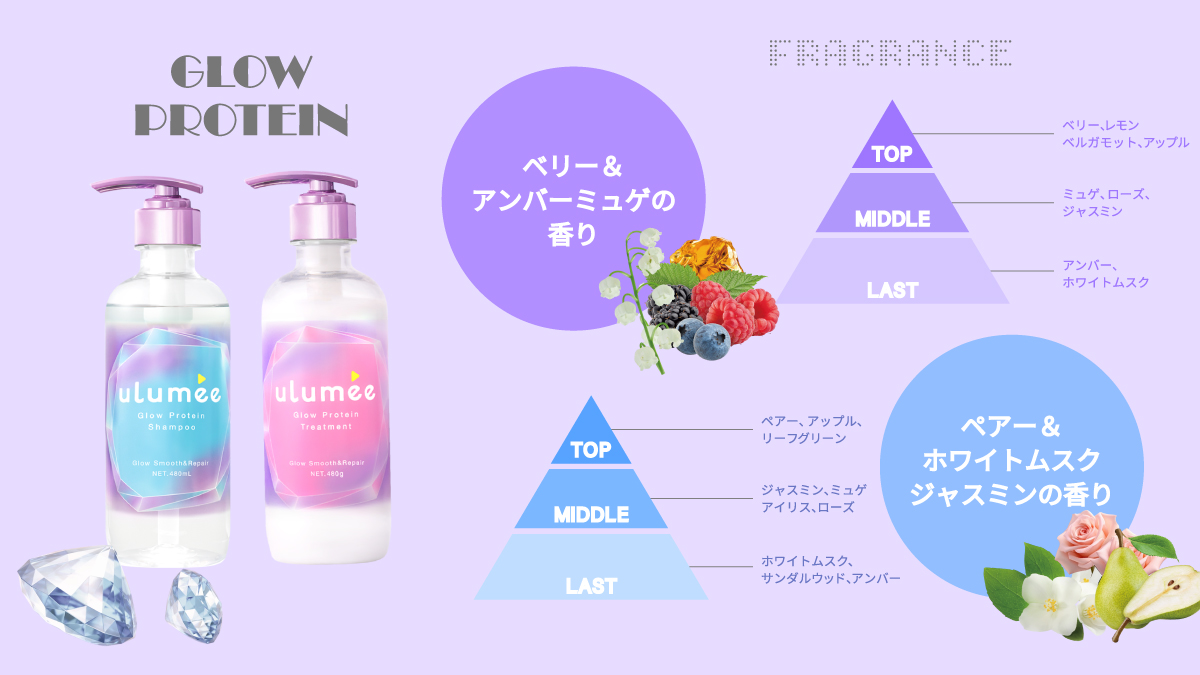 ウルミー tweet media