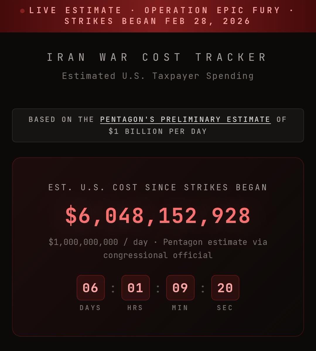 Master of Crypto tweet media