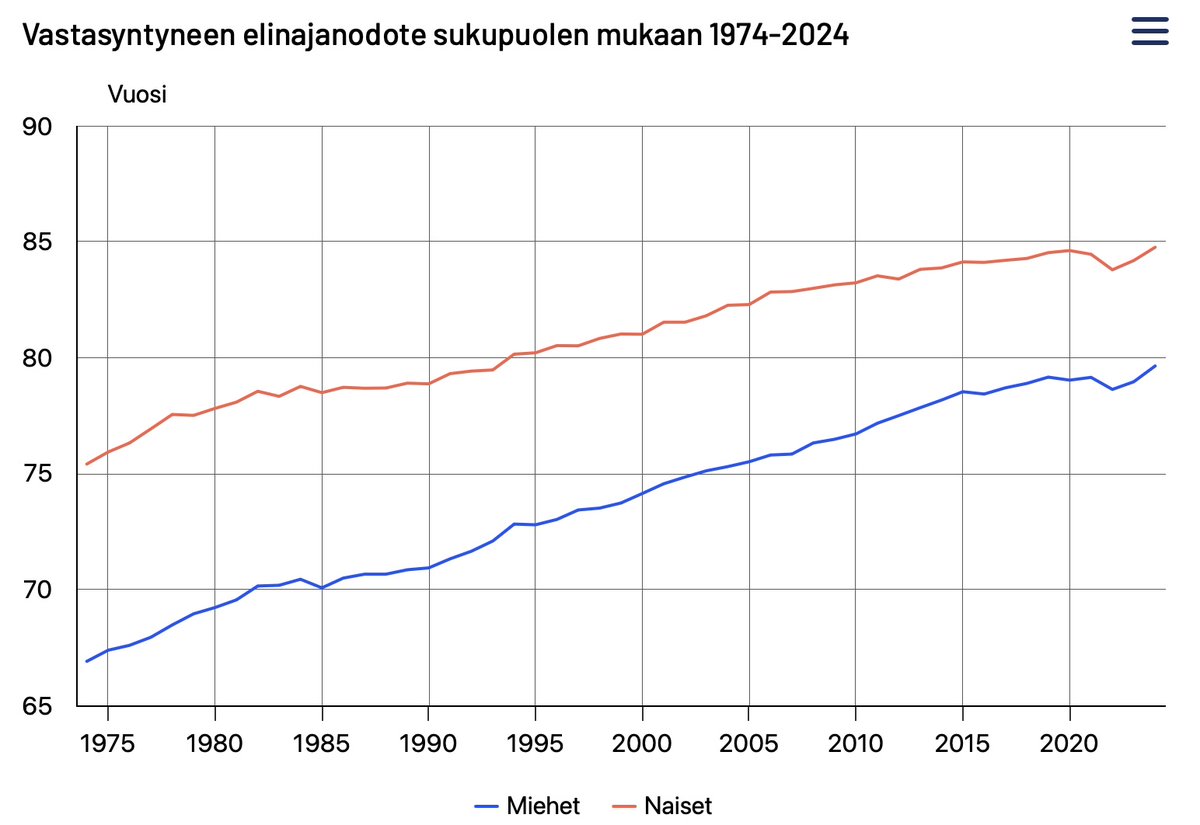 Heikki Korvenranta tweet media