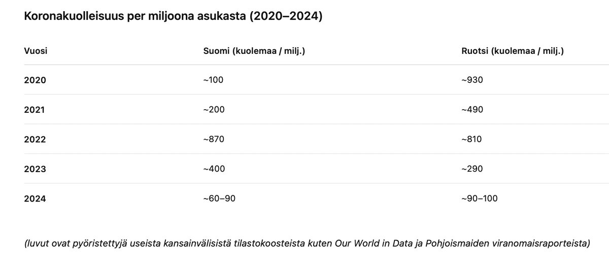 Heikki Korvenranta tweet media