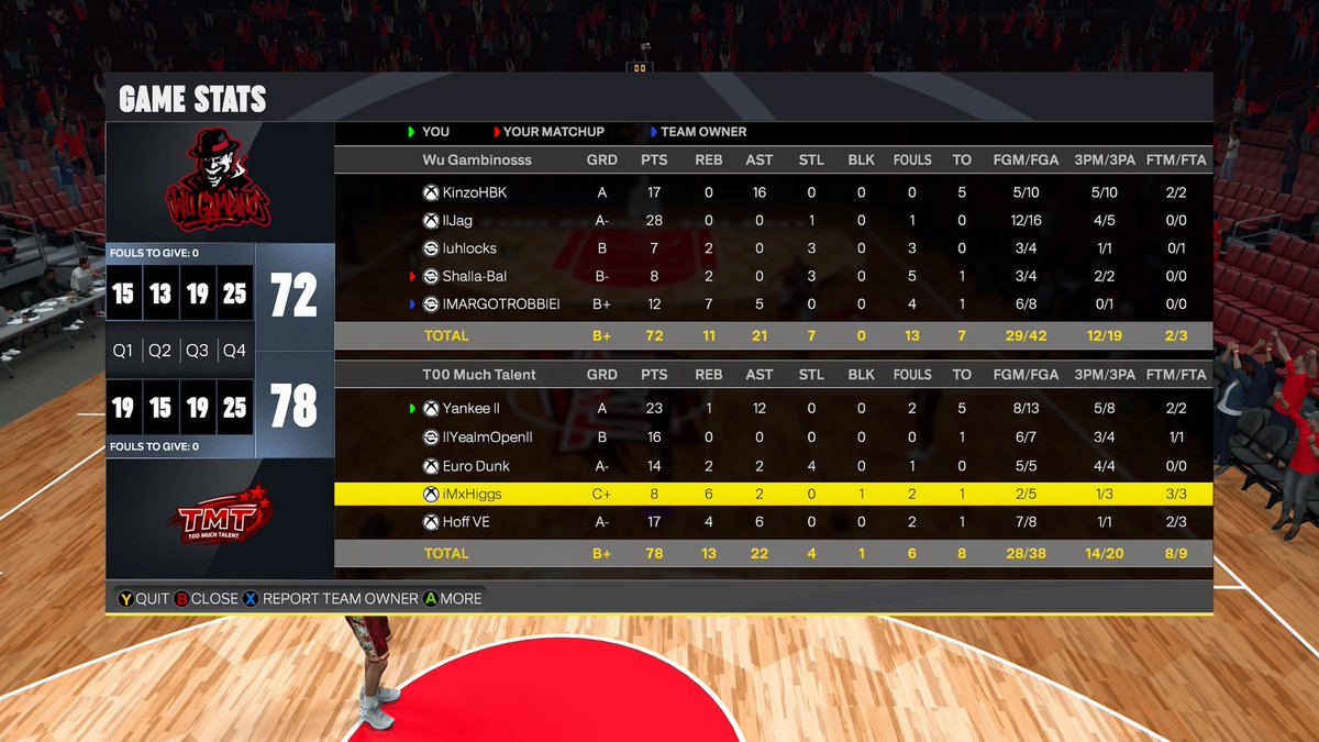 Yankee🇩🇴🇵🇷 tweet media