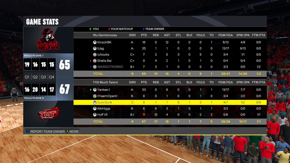 Yankee🇩🇴🇵🇷 tweet media