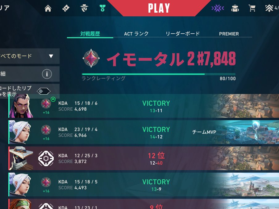 Pimpleブーケ tweet media