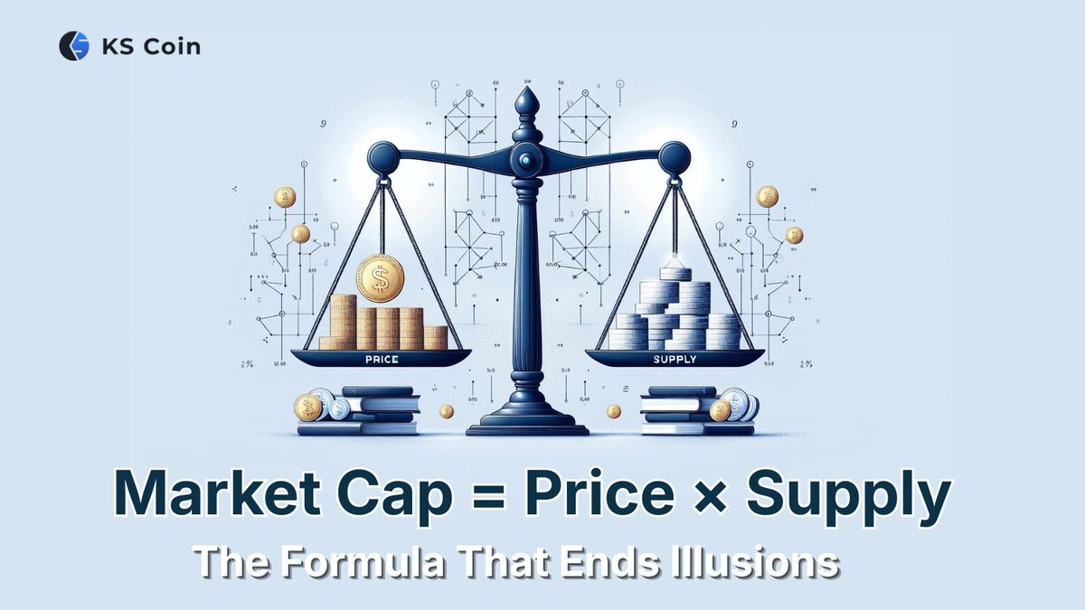 KeepSolidCoin's tweet photo. Why is the price flat despite the hype? Market Cap = Price × Supply.
If Supply grows (unlocks/emissions) and demand stays flat, the price must dilute.

The 2-question test:
1️⃣ Is demand growing? 
2️⃣ Is supply growing faster?

⚠️ Nuance: Market Cap ≠ Liquidity. You can have a high cap but "thin" markets, making it impossible to sell without crashing the price.
Educational only. NFA.
Next: Why Market Cap isn't Liquidity. 🔔

#Crypto #Tokenomics #Web3 #KSCoin #MarketCap