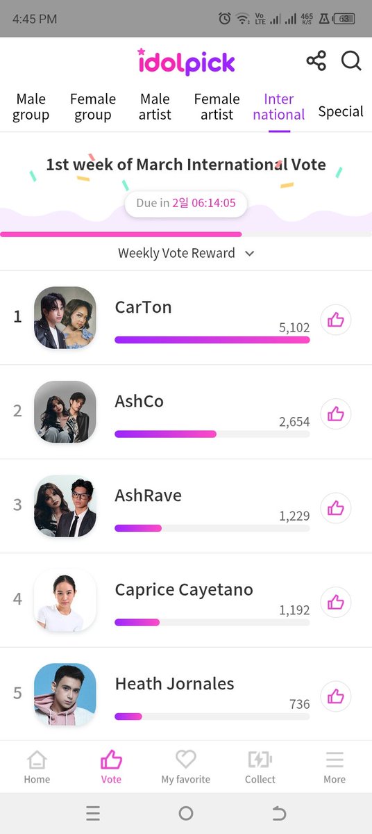 kilig na lang palagi. magvote naman tayoooo

idolpick.donga.com/poll/poll.php?…