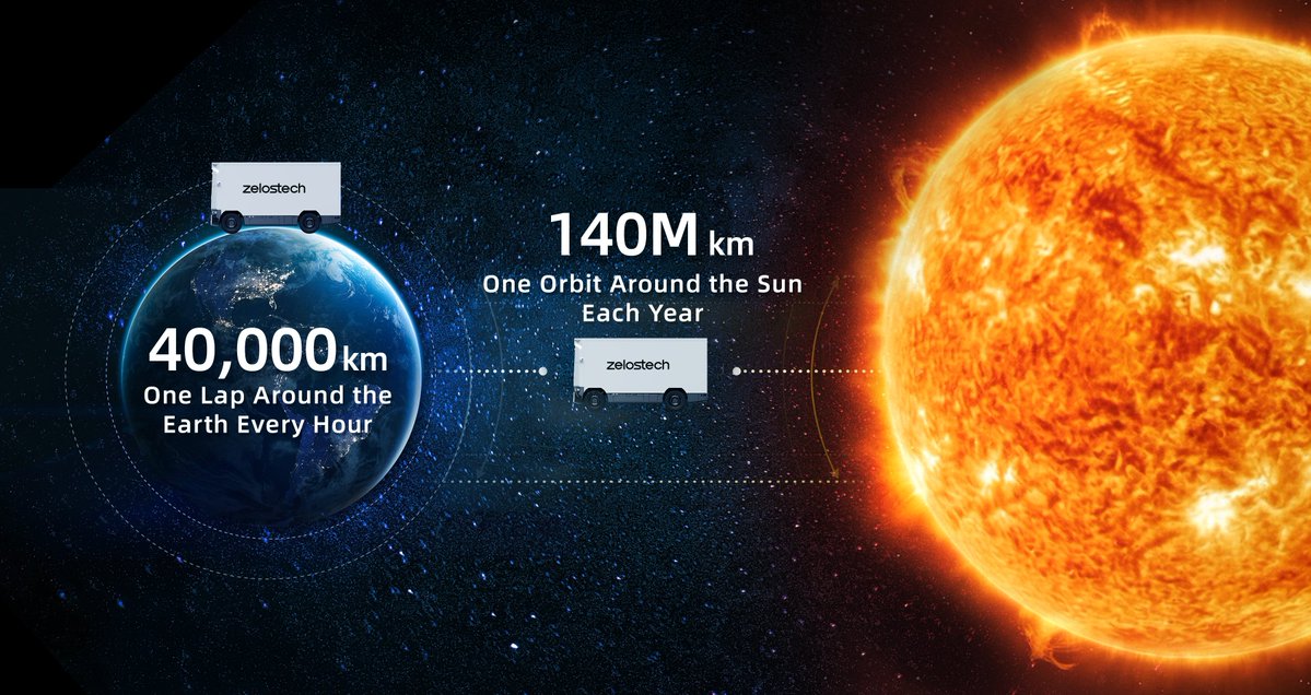 Zelostech tweet media