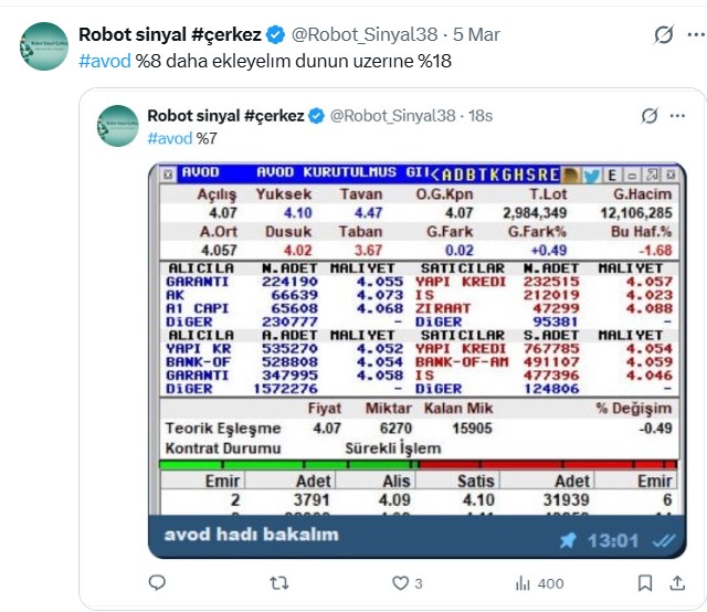 Robot_Sinyal38's tweet photo. #avot %7 daha ekledık bu gun https://t.co/Kizvps05Oq