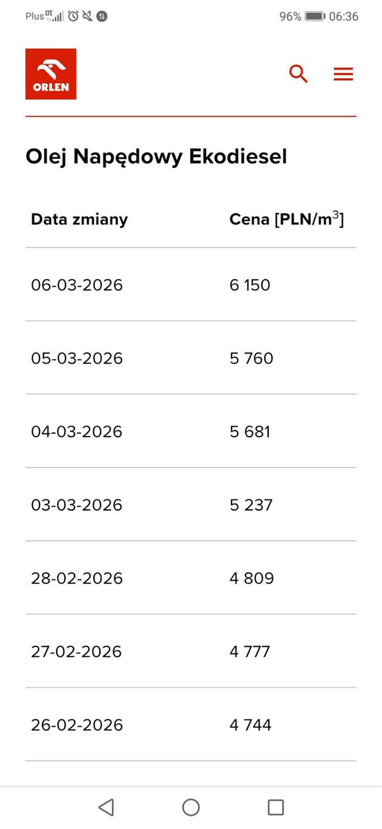 🇵🇱 RolnikSamWdolinie 🐄 🐂 tweet media