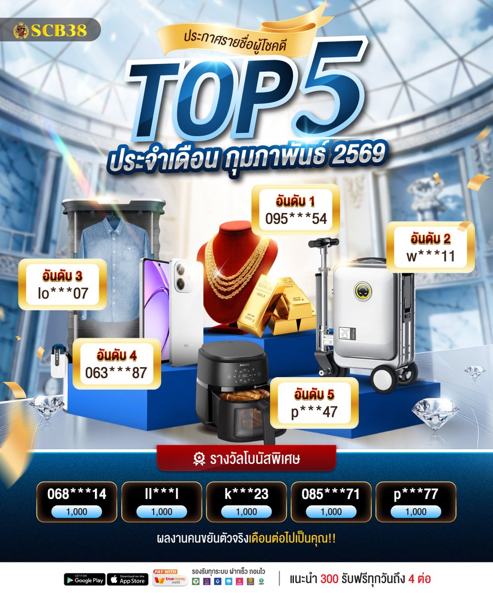 SCB38 tweet media