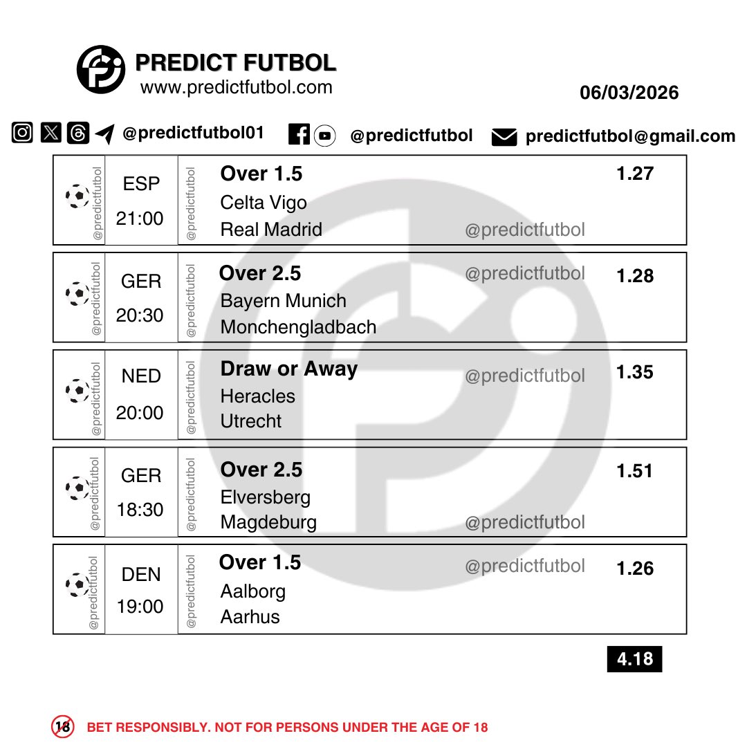 predictfutbol01's tweet photo. 4.18 Odds ✅
PARIPESA Booking Code 👉 176BY

Register on PARIPESA Here
👉 https://t.co/DNhYeth2UE

Register with my promo code PREDICT01 to get 230$ bonus on your first deposit https://t.co/aYPVRwwF99