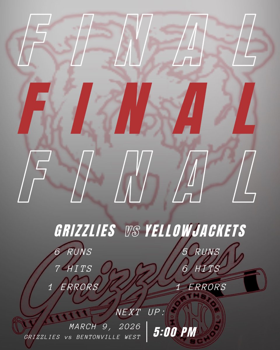 FSNorthsideBsb's tweet photo. Northside scores 3 with 2 outs in the 7th, and walks it off in the 8th to move to 1-1 on the year. 

Final stats: 
Cameron: 5 R | 6 H | 1 E
Northside: 6 R | 7 H | 1 E 

Card Winner: 27’ (1B) Brix Crowl 

Up next: Monday vs. Bentonville West 

#NorthsideBaseball #NowWeGo https://t.co/0JCiJj9HZI