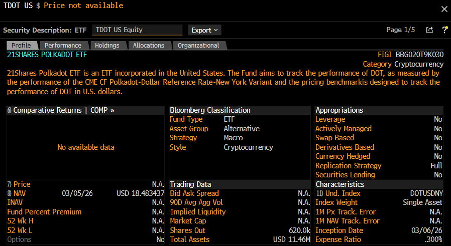 Eric Balchunas tweet media
